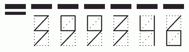 Пример заполнения индекса 399346