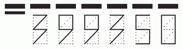 Пример заполнения индекса 399350