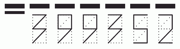 Пример заполнения индекса 399352