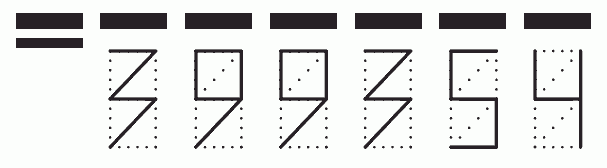 Пример заполнения индекса 399354