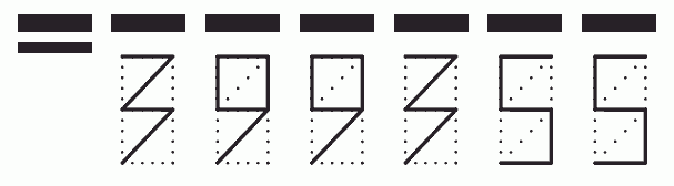 Пример заполнения индекса 399355