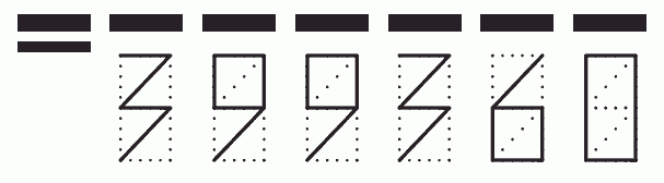 Пример заполнения индекса 399360