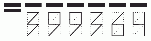 Пример заполнения индекса 399364