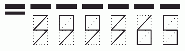 Пример заполнения индекса 399365