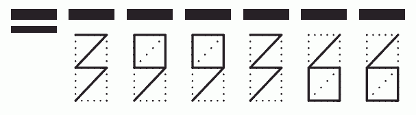 Пример заполнения индекса 399366