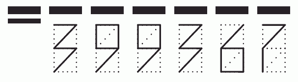 Пример заполнения индекса 399367