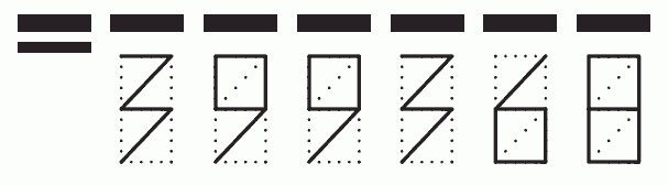 Пример заполнения индекса 399368