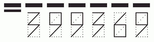 Пример заполнения индекса 399369