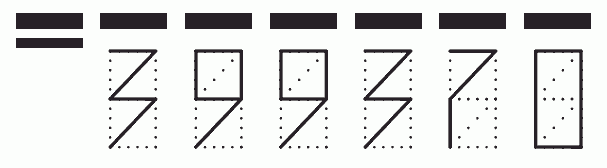 Пример заполнения индекса 399370