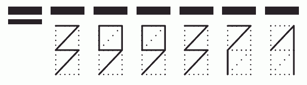 Пример заполнения индекса 399371