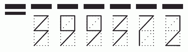 Пример заполнения индекса 399372