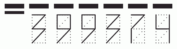 Пример заполнения индекса 399374