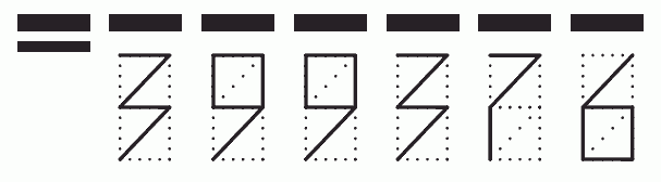 Пример заполнения индекса 399376