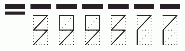 Пример заполнения индекса 399377