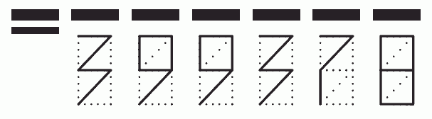 Пример заполнения индекса 399378