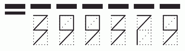 Пример заполнения индекса 399379