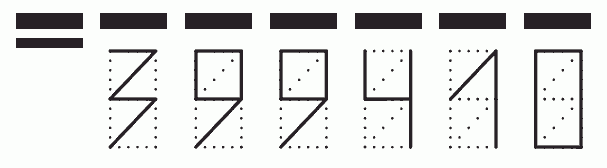 Пример заполнения индекса 399410