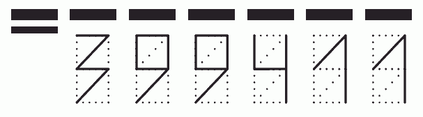 Пример заполнения индекса 399411