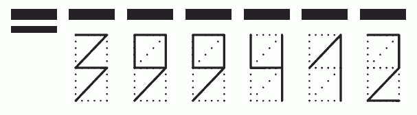 Пример заполнения индекса 399412