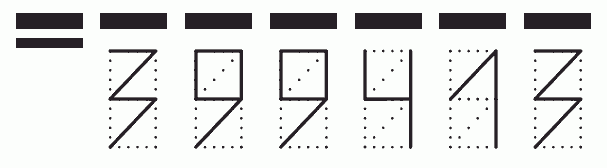 Пример заполнения индекса 399413