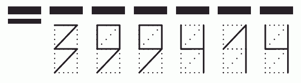 Пример заполнения индекса 399414