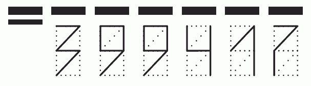 Пример заполнения индекса 399417