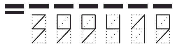 Пример заполнения индекса 399419