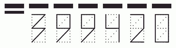 Пример заполнения индекса 399420