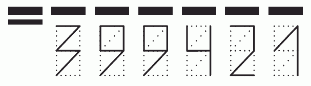 Пример заполнения индекса 399421