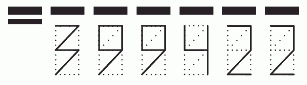 Пример заполнения индекса 399422