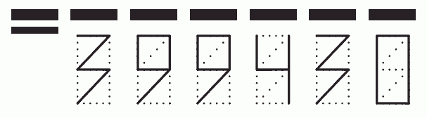 Пример заполнения индекса 399430