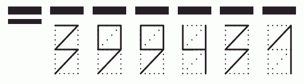 Пример заполнения индекса 399431