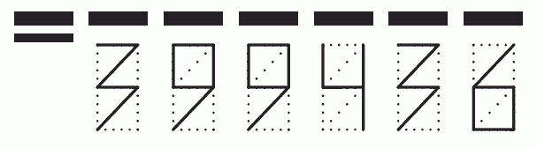 Пример заполнения индекса 399436