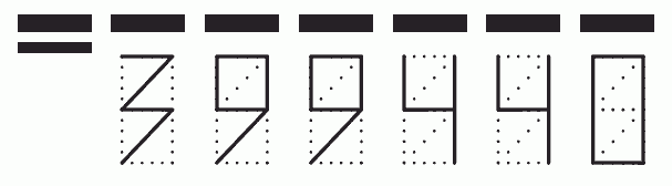 Пример заполнения индекса 399440