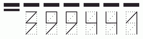 Пример заполнения индекса 399441