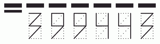 Пример заполнения индекса 399443