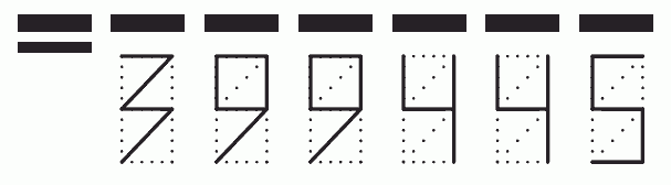 Пример заполнения индекса 399445