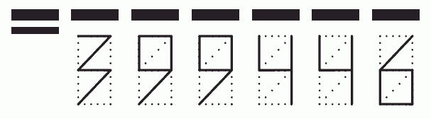 Пример заполнения индекса 399446