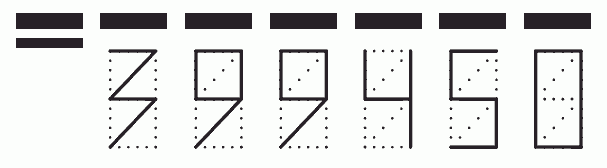 Пример заполнения индекса 399450