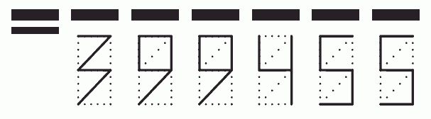 Пример заполнения индекса 399455