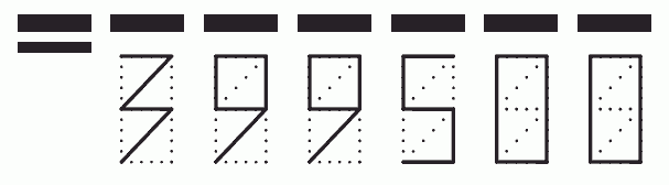 Пример заполнения индекса 399500