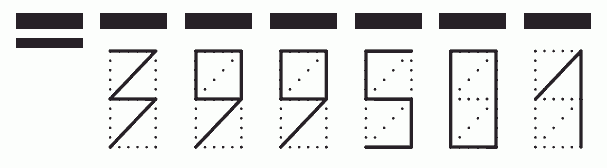 Пример заполнения индекса 399501