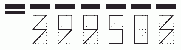 Пример заполнения индекса 399503