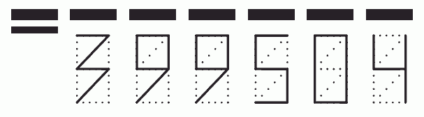 Пример заполнения индекса 399504