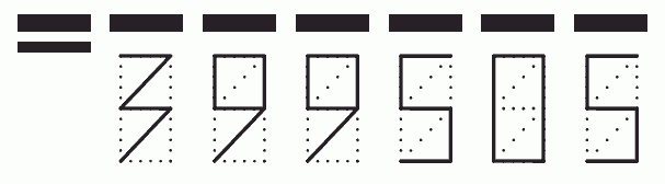 Пример заполнения индекса 399505