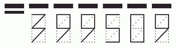 Пример заполнения индекса 399509