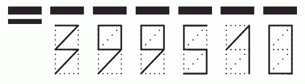 Пример заполнения индекса 399510