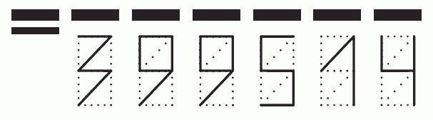 Пример заполнения индекса 399514