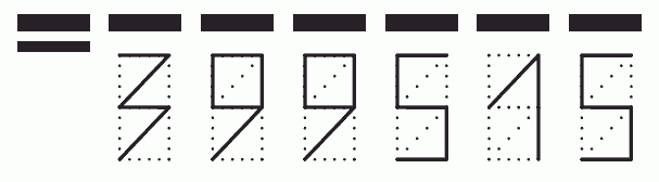 Пример заполнения индекса 399515