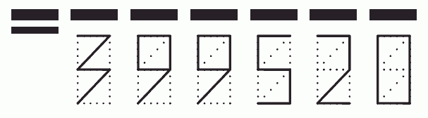 Пример заполнения индекса 399520